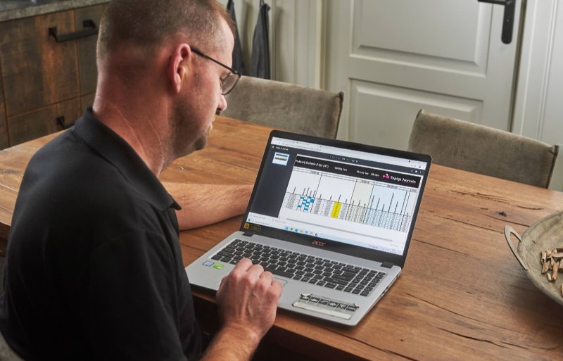 Jacobs beoordeelt fokkerijbulletins minutieus.